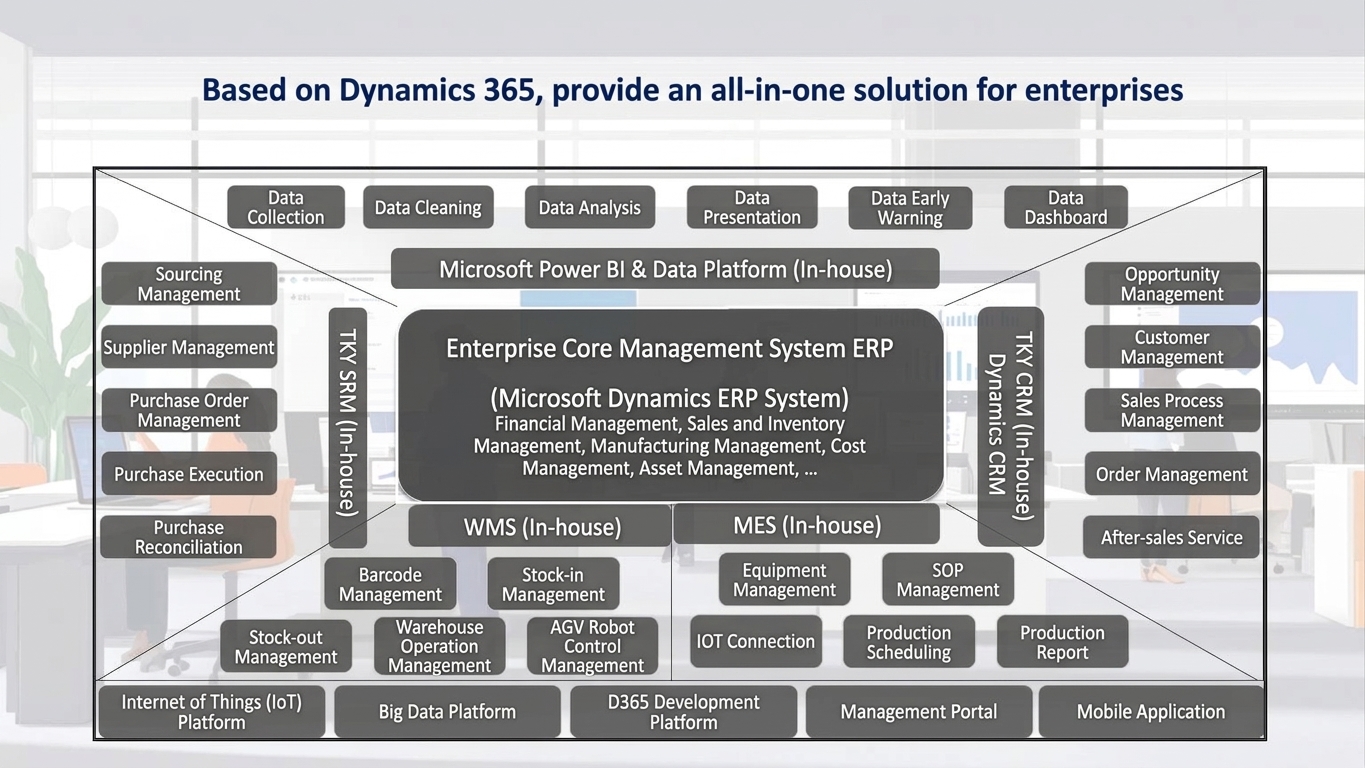 Comprehensive Solutions Image 1